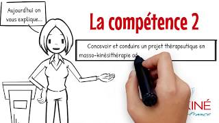 Compétence 2  Concevoir un projet thérapeutique [upl. by Korwin]