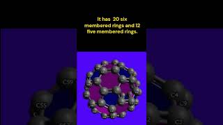 C60 chemistry P BLOCK ELEMENTS FULLERENE PMSREEDHAR [upl. by Imaon]