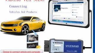 English install VXDIAG VCX NANO GDS2 and TIS2WEB Diagnostic Tool WIFI Version [upl. by Naicul]