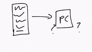 What is compiling in programming [upl. by Dnalsor]