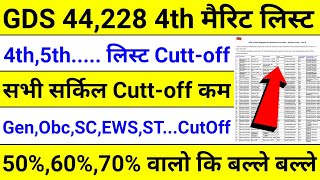 GDS 4th 5th Merit List Cut Off 50 60 70  GDS All Circle Cuttoff  India Post GDS Vacancy 2024 [upl. by Anahs]