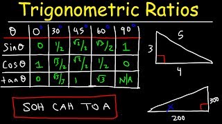 Trigonometric Ratios [upl. by Wende]