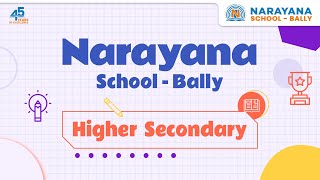 Understanding Argand Plan amp Polar Representation at Narayana School  Bally [upl. by Enerual]