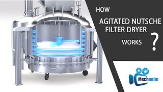 How ANFD works  Working Principle  Agitated Nutsche Filter Dryer [upl. by Anecusa]