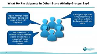 Improving Behavioral Health Followup Care Learning Collaborative Affinity Group QampA June 15 2021 [upl. by Sebastiano820]