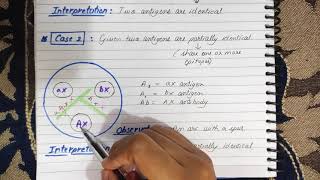 Antigenantibody reaction  Precipitation  PART3  Ring Flocculation SDOD SDTD DDOD DDTD [upl. by O'Toole358]