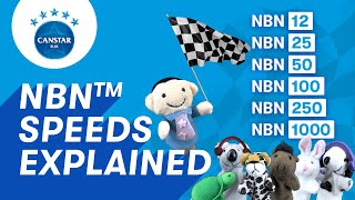 What NBN Speed do I really need  NBN Speed Tiers Explained [upl. by Amahcen732]