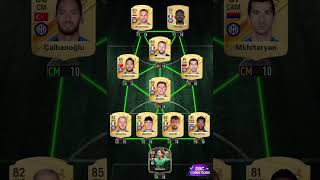 FREDY GUARÍN  ALL 16 MADFUT SOLUTIONS  MADFUT META SBC SOLUTION  MADFUT 24 fyp madfut shorts [upl. by Asiram]