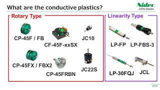 【Featuring our group company Midori Precsionss products】Conductive Plastic Potentiometer Vol3 [upl. by Nahtanaj]