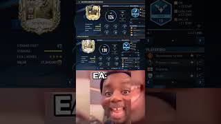 EA Market Logic☠️😁 fifamobile [upl. by Ylebmik]