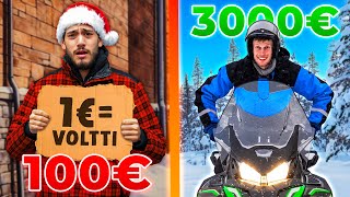 Vietetään joulu eri budjeteilla 100€ vs 3000€ [upl. by Anohs]