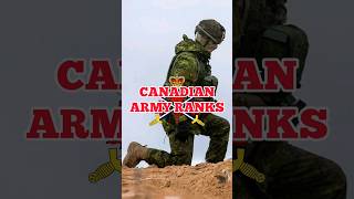 CANADIAN ARMY RANKS [upl. by Daas]