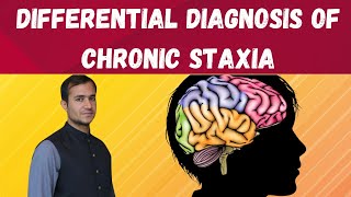 ATAXIA  Approach and differentials  Ataxia talengiectasia  Spinocerebellar amp Friedreichs ataxia [upl. by Tory]