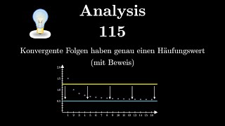 Analysis 115  Konvergente Folgen haben genau einen Häufungswert mit Beweis [upl. by Sethrida]