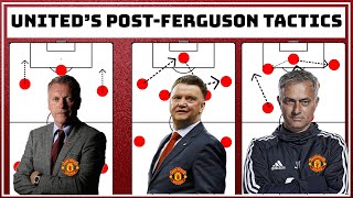 Manchester Uniteds Failed Post Ferguson Tactics  Uniteds Tactical Evolution Post Ferguson [upl. by Dmitri]