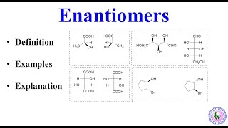 Enantiomers [upl. by Alika]