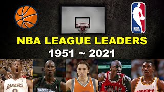 NBA Stats Leaders Every Year 1951  2021 [upl. by Bertram]