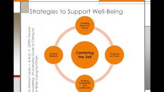 Selfcare for Health Care Professionals Strategies to Address Caring Work [upl. by Wheaton]