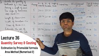 Prismoidal Formula Area Method for estimation of roadwork  Roadwork Qnty Estimation  Lecture 36 [upl. by Krystle]