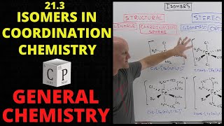 213 Isomers in Coordination Chemistry  General Chemistry [upl. by Annhoj]