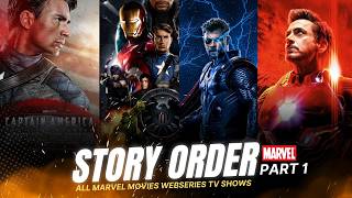 ALL Marvel MOVIES SHOWSONE SHOTSWEBSERIES in Story Order Part 1 [upl. by Haymes526]