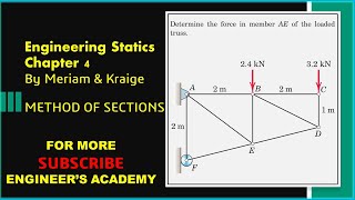 Determine the force in member AE of the loaded truss  Truss Method of sections  Engineers Academy [upl. by Rothschild]