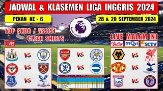 Jadwal Liga Inggris 2024 Pekan Ke 6 Malam Ini Live SCTV  WOLVES vs LIVERPOOL NEWCASTLE vs MAN CITY [upl. by Luar]