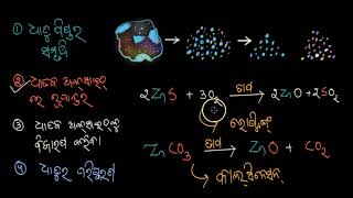 ରୋଷ୍ଟିଙ୍ଗ୍ ଓ କାଲସିନେସନ୍ calcination and roasting  Class 10  Odia medium [upl. by Standish]