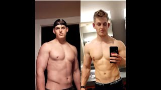 Paleo Diet Results [upl. by Lunn]