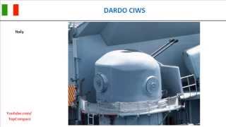 DARDO CIWS anti missiles specs [upl. by Dupuis468]