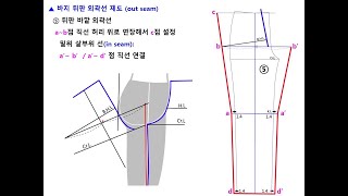 basic pants sloper  slacks block 2  back 바지원형 뒤판 제도법 [upl. by Rhines]