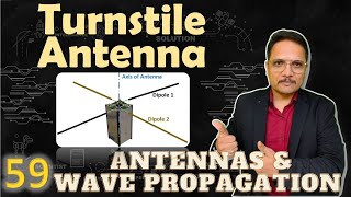 Turnstile Antenna Basics Structure Feeding Modes Radiation Pattern amp Applications Explained [upl. by Tavish]