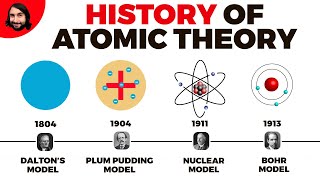 History of Atomic Theory [upl. by Assiled]