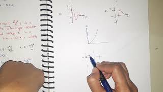 JEST 2019 Physics solution  Quantum Mechanics problem solution [upl. by Guinevere]