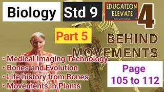 Class 9  Biology  Unit 4  Behind Movements  Part 5 [upl. by Dorinda915]