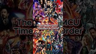 ENTIRE MCU TIMELINE marvel marvelcomics marvelcharacters marvelmovies mcu [upl. by Eidnam]