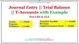 Journal entries Accounting  How Journal entries Work  Debit and Credit [upl. by Zehcnas39]