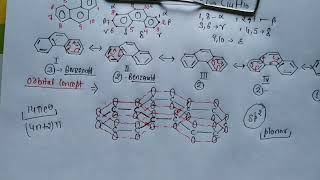 Lecture 06  Phenanthrene and its preparation Pschorr synthesis and Haworth synthesis [upl. by Rhyner]