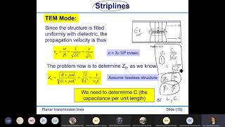 Lec 2  Microwaves 2  Stripline amp Microstrip [upl. by Domini156]