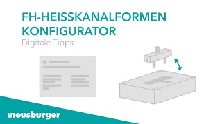 Meusburger – FHHeißkanalformen Konfigurator [upl. by Nennahs]