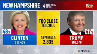 Election Night Coverage MSNBC  2016  Part Four [upl. by Silvanus]