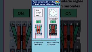 Relais temporisé 8 broches Fonctionnement expliqué [upl. by Itsud]