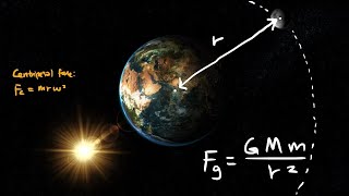 131a Newtons Law of Gravitation  A2 Gravitational Fields  Cambridge A Level Physics [upl. by Carmella837]