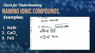 Naming Ionic Compounds [upl. by Senalda]