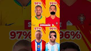 Football Fan Test skillwhat is your level  EP3 football soccer worldcup ballondor mbappe [upl. by Jaela]