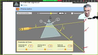 El prisma óptico repaso y simulación que muestra el ángulo mínimo de desviación [upl. by Bohs108]
