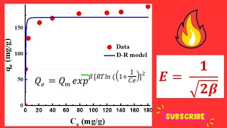 How to Calculate Adsorption Energy From Dubinin Radushkevich Isotherm Model [upl. by Yadahs142]