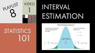 Statistics 101 Confidence Interval Estimation Sigma Known [upl. by Vipul398]