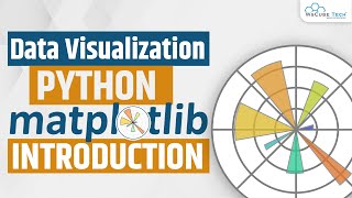 Data Visualization Python What is Matplotlib in Python with example  Matplotlib Tutorial [upl. by Ali]