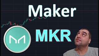 Maker MKR price analysis [upl. by Sixela]